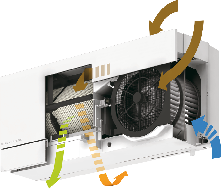 Mitsubishi lossnay vl 100