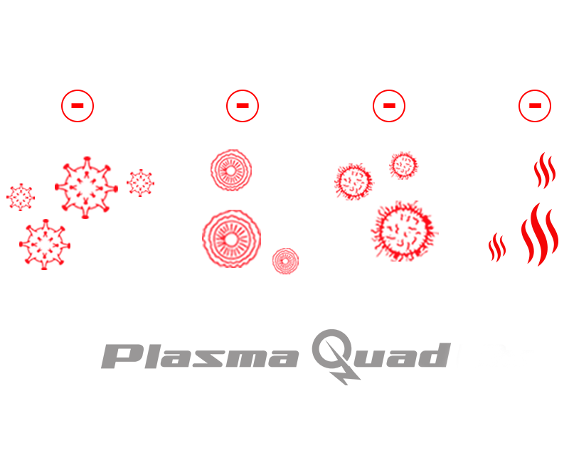 xplasma-quad-carga_negativa