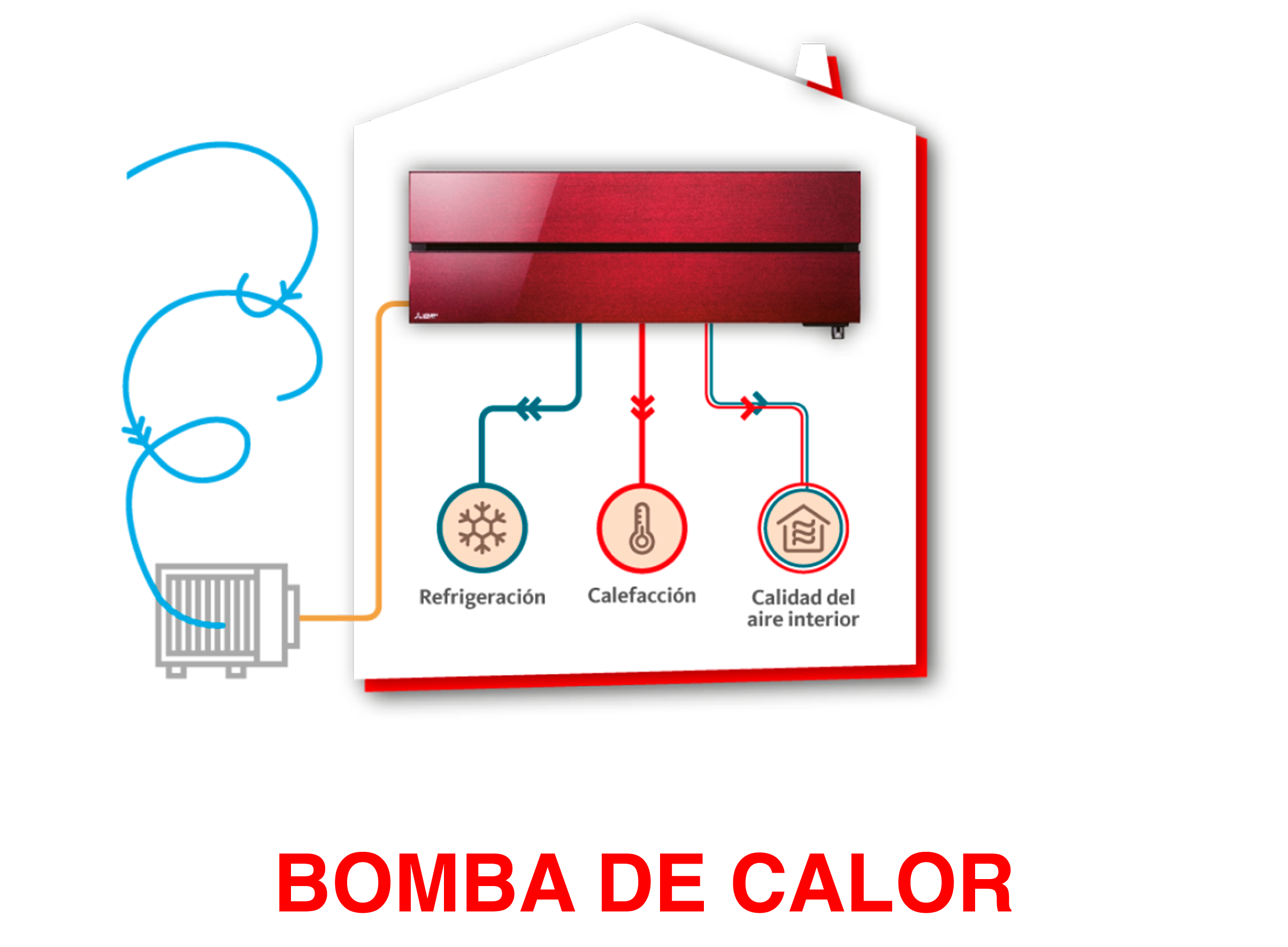 img-bombacalor