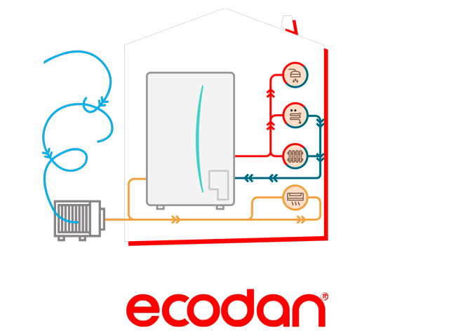 img-ecodan